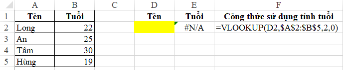 cách ẩn #n/a trong Excel